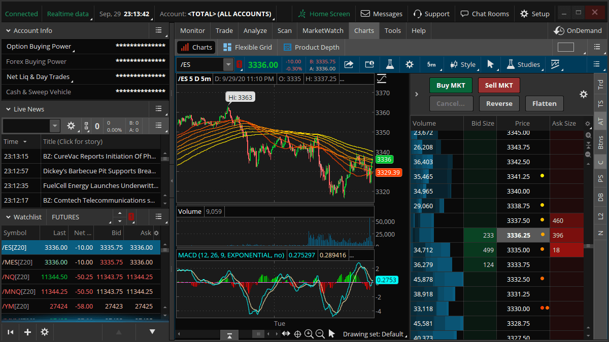 Trading Tools Pack | CRACKED | Boost Your Trade