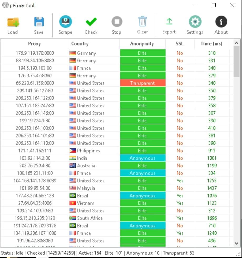 uProxy Tool | Scraper And Checker | Lastest Version